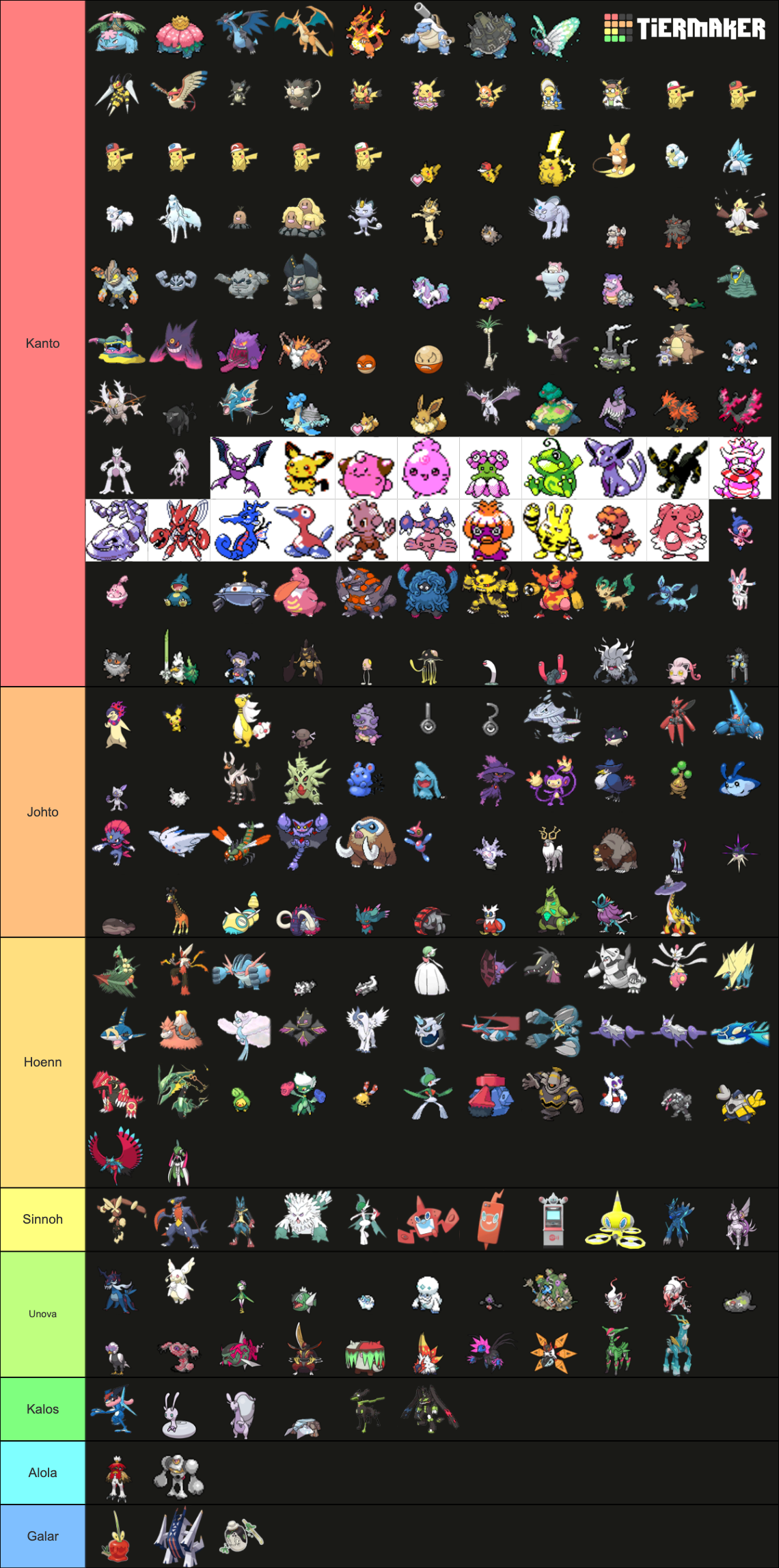 cross-generational-forms-evolutions-in-pokemon-tier-list-community