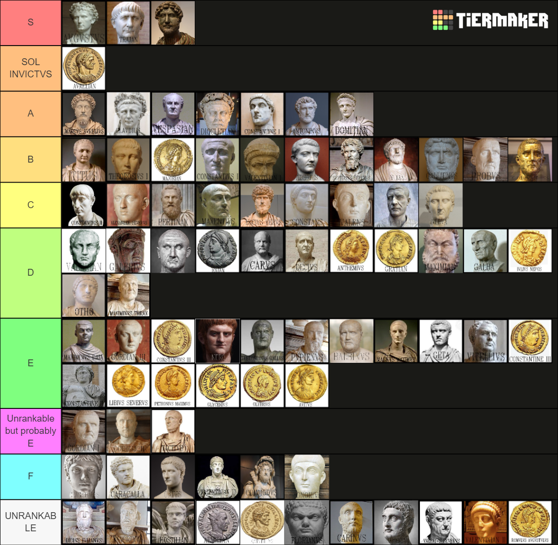 Roman Emperors Tier List (Community Rankings) - TierMaker