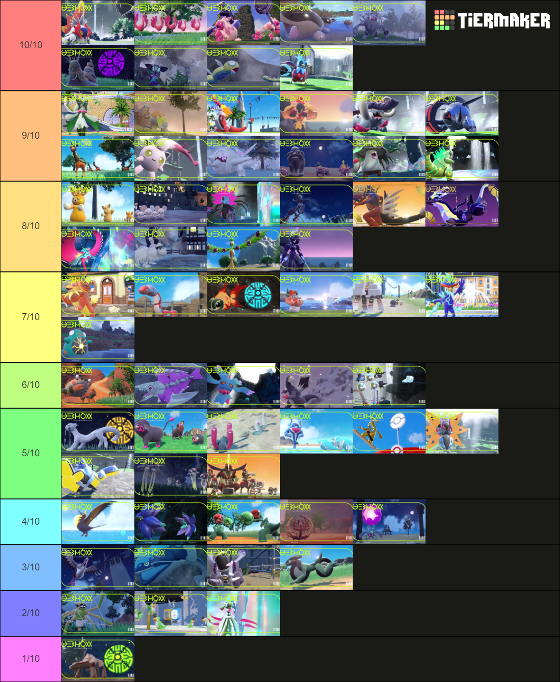 All New Pokemon From Scarlet And Violet (Fully Evolved Only) Tier List ...