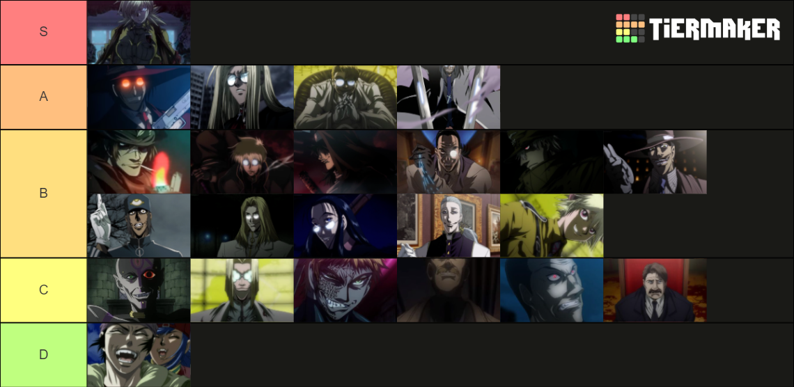 Hellsing character Tier List (Community Rankings) - TierMaker