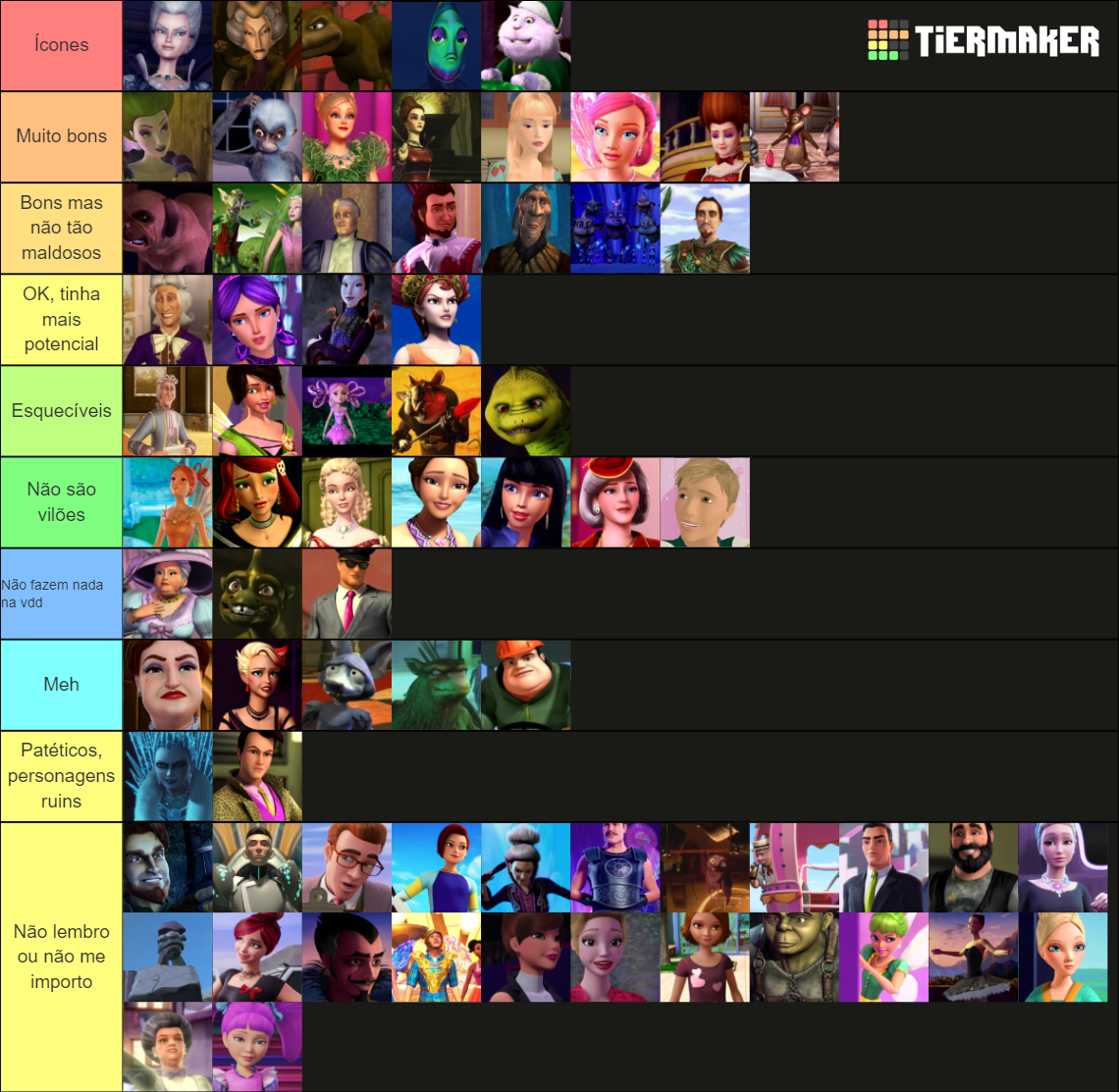 Barbie villains Tier List Rankings) TierMaker