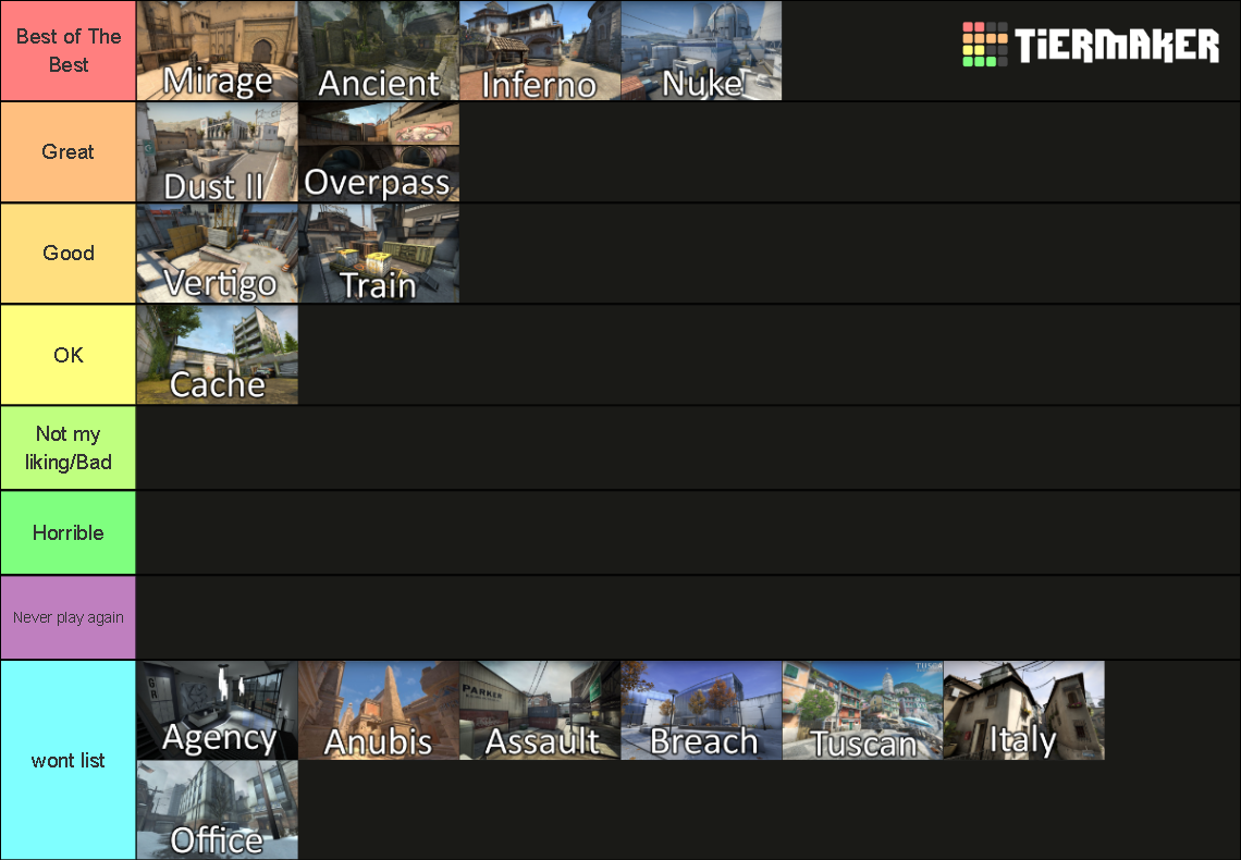 CSGO All Competitive Map Tierlist 2022 Tier List (Community Rankings