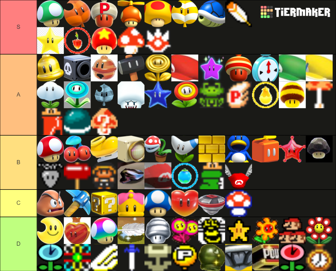 Super Mario Series Power Ups Tier List (Community Rankings) - TierMaker