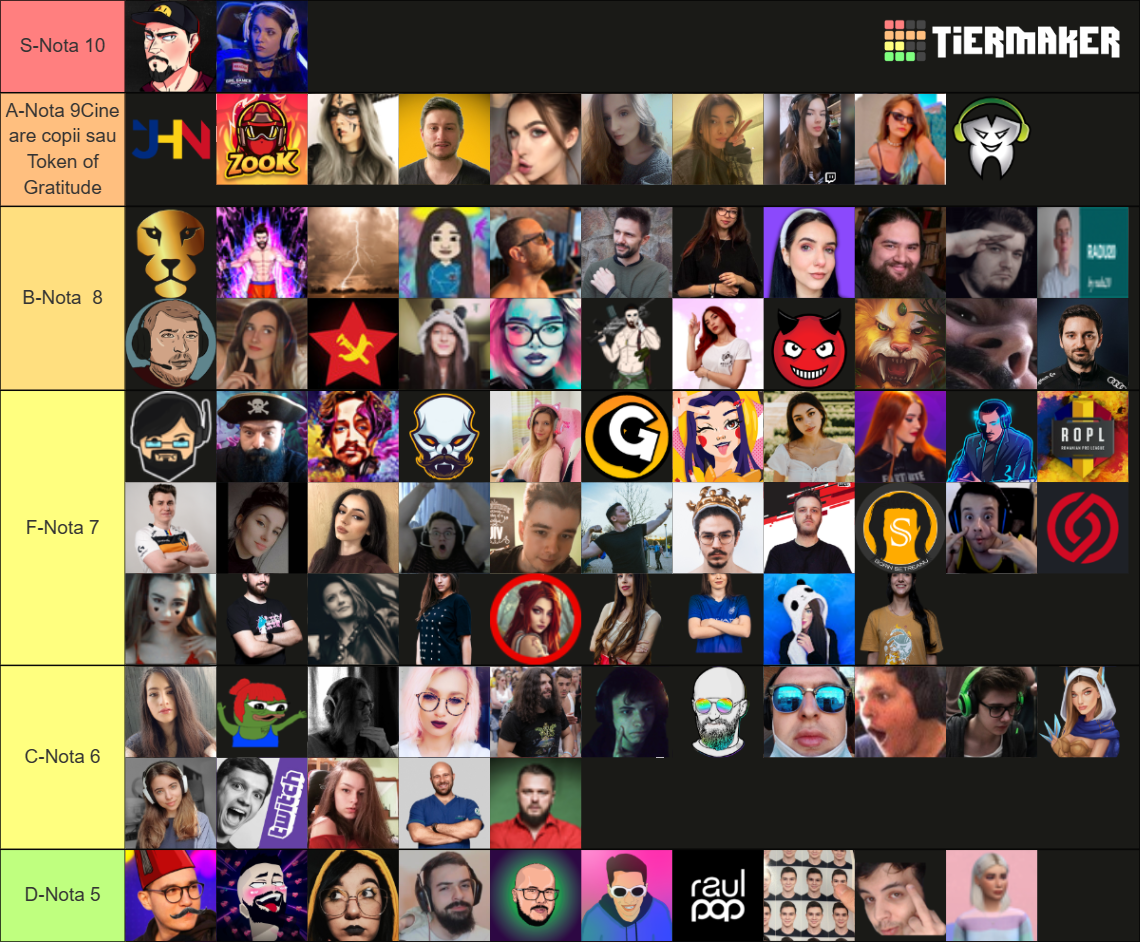 Twitch Romania Nou Official Comiccon 2023MARTIE Tier List