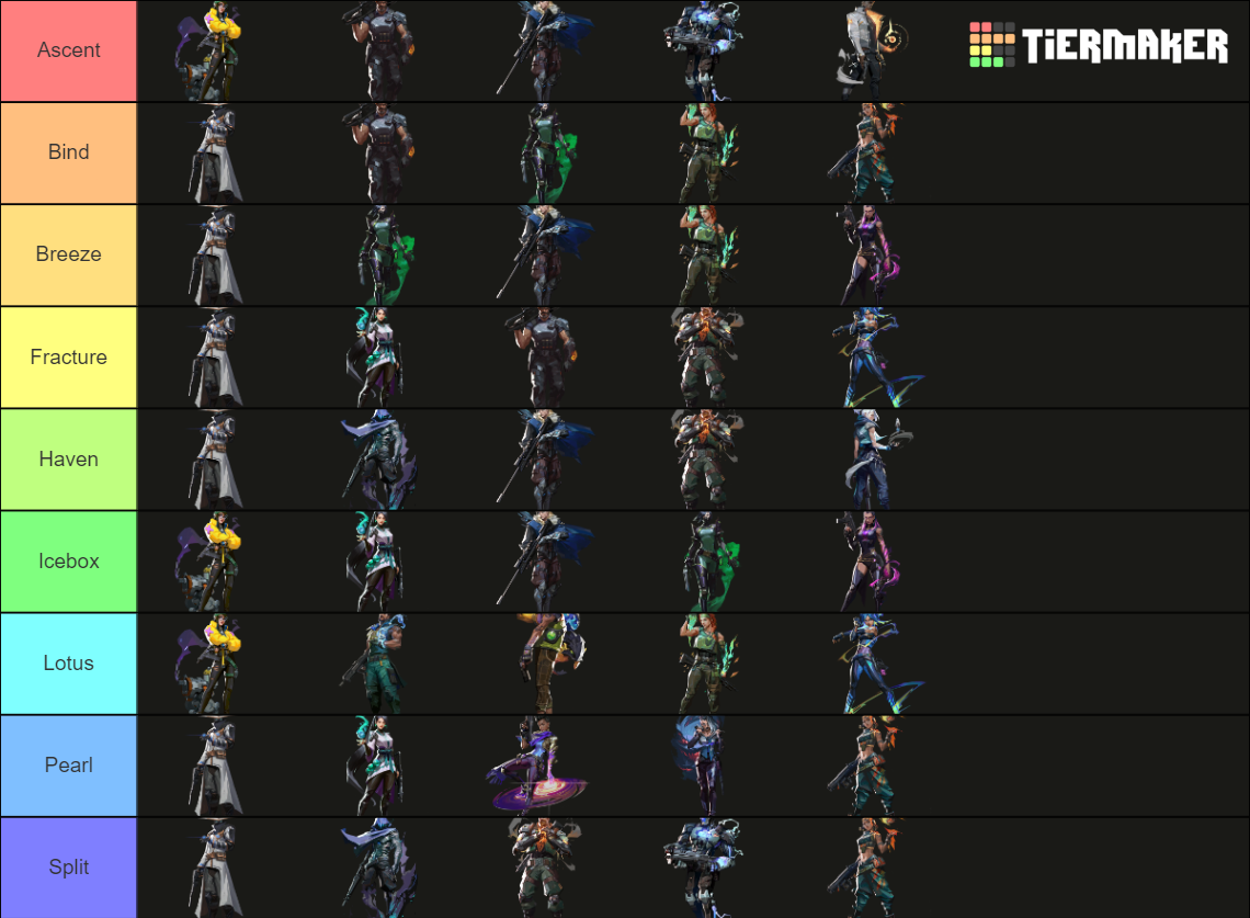 Valorant Maps Agent Comps Tier List Community Rankings TierMaker