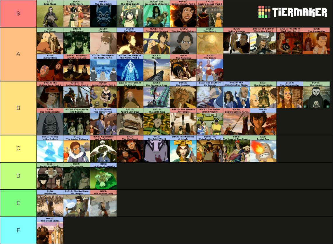 Avatar The Last Airbender Episodes Tier List Community Rankings avatar-the-last-airbender-episodes-tier-list-community-rankings