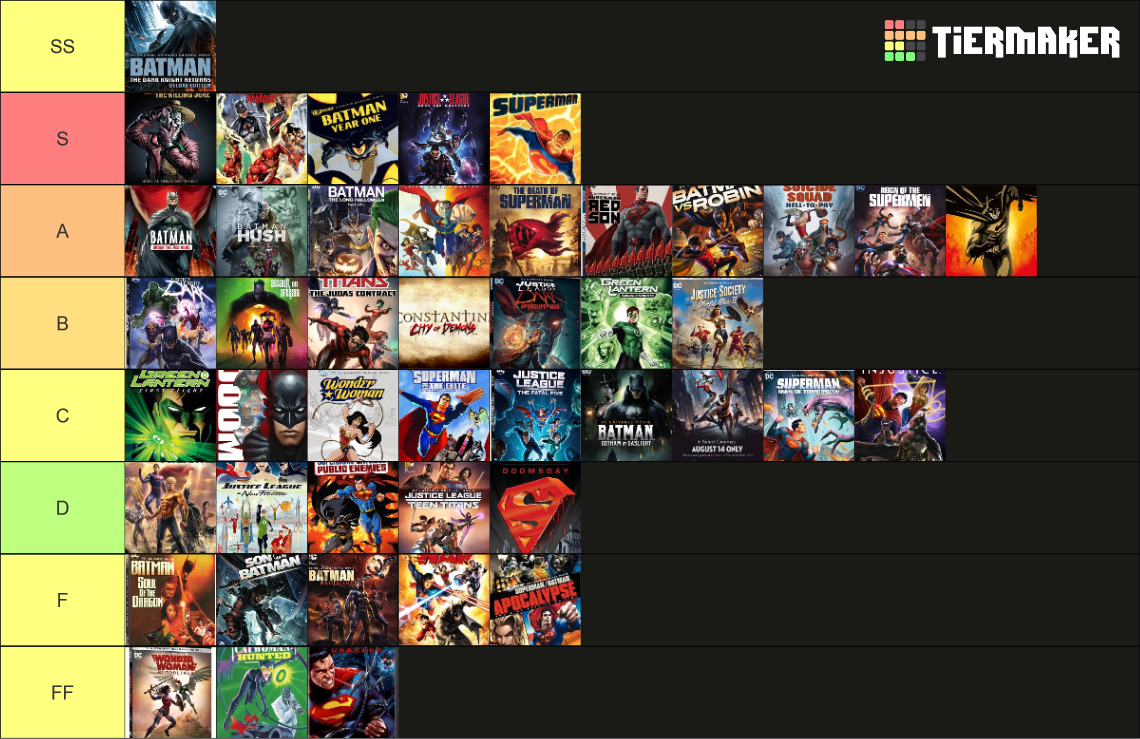 DC Movies Animated Tier List Rankings) TierMaker