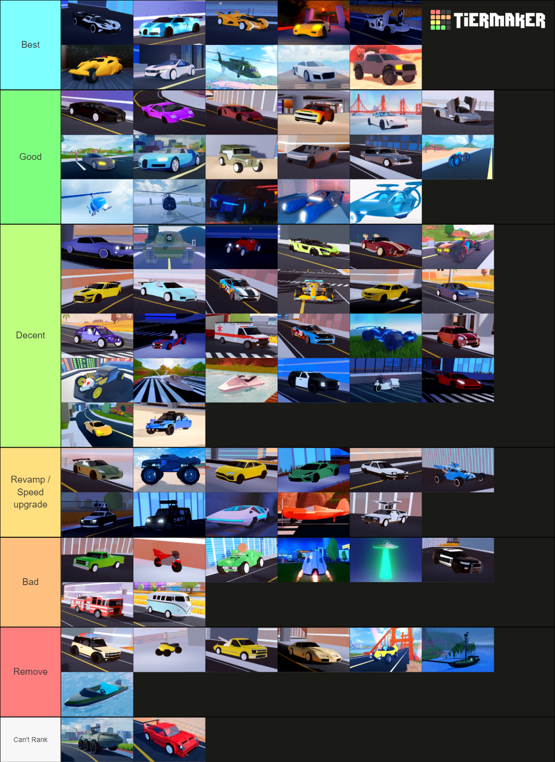 Roblox Jailbreak Vehicles (November 2022) Tier List (Community Rankings ...