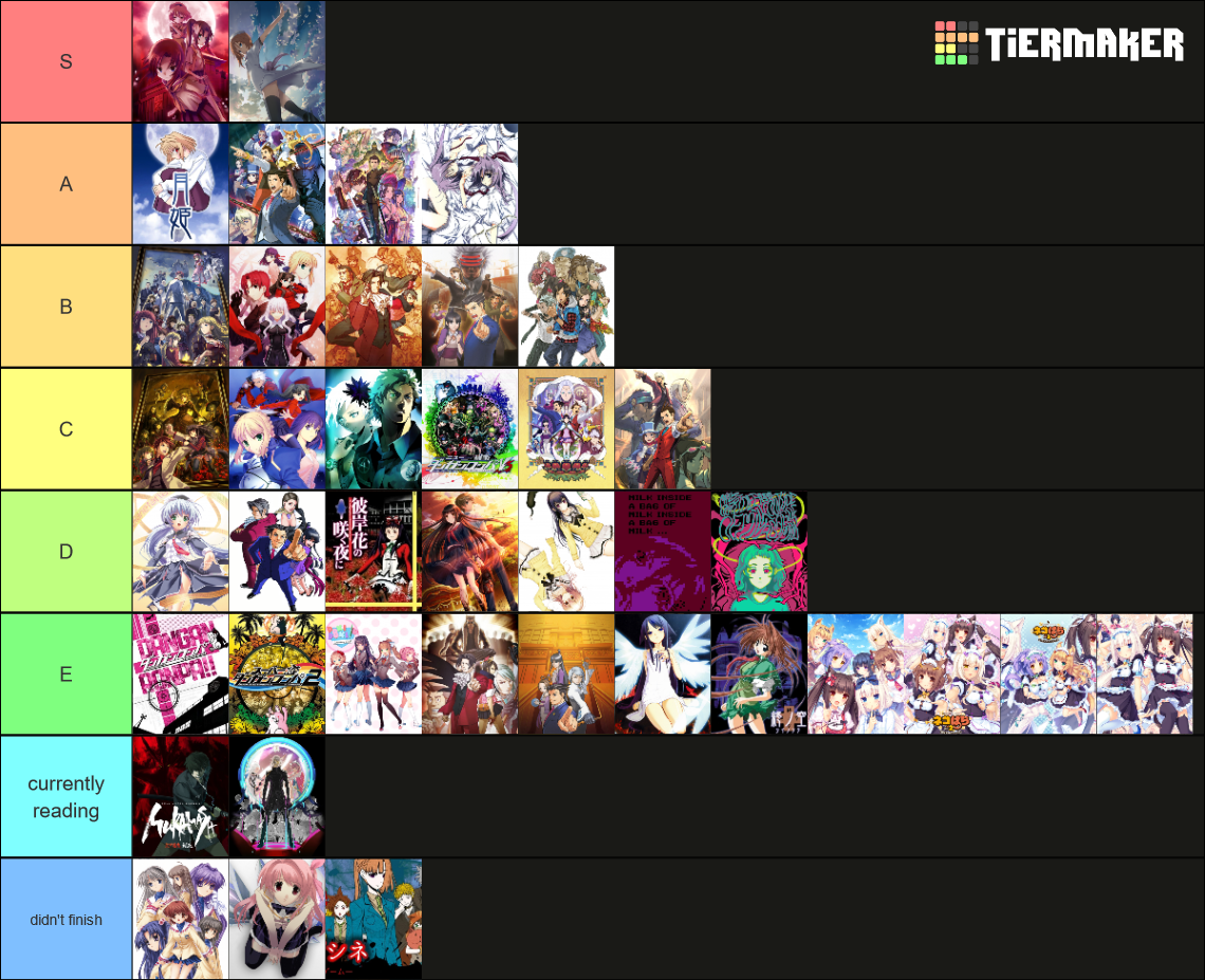 visual-novel-tier-list-community-rankings-tiermaker