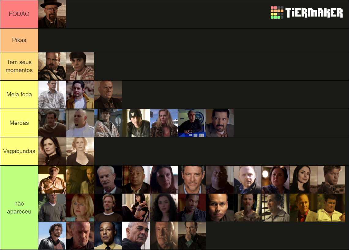 Breaking Bad Characters Tier List Community Rankings Tiermaker 4810