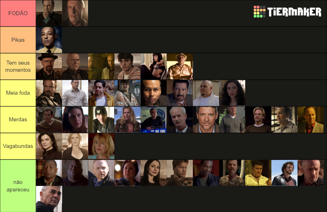 Breaking Bad Characters Tier List Community Rankings Tiermaker Breaking Bad Characters Tier List Community Rankings Tiermaker
