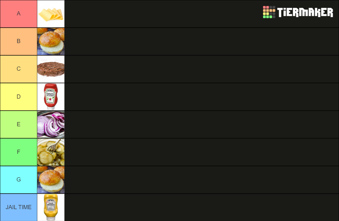cheeseburger-ingredient-tier-list-community-rankings-tiermaker