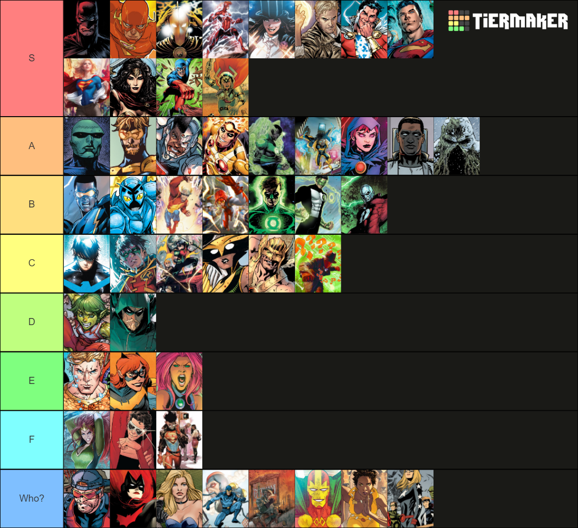 DC Comics Heroes (50 Heroes) Tier List (Community Rankings) - TierMaker