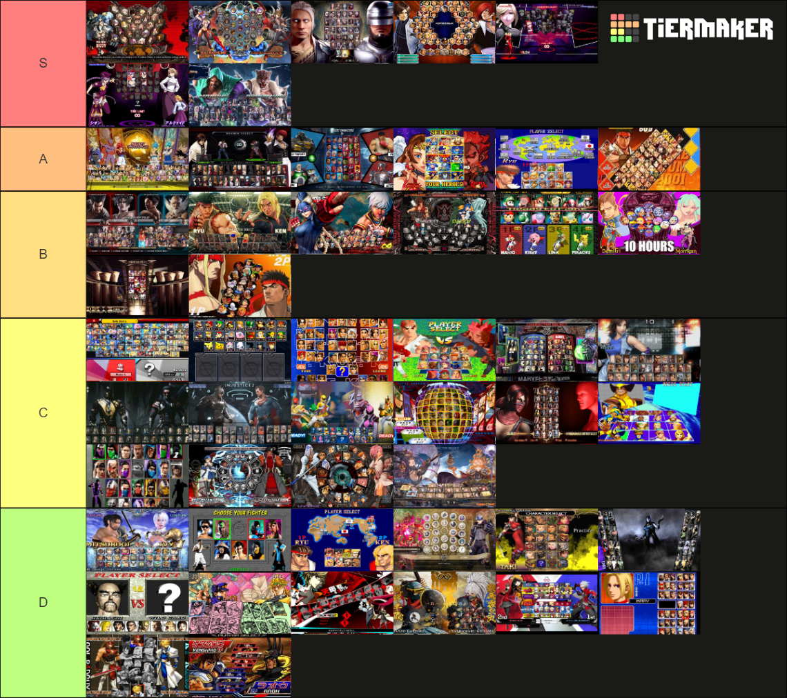Fighting Games Character Select Screen Tier List Rankings