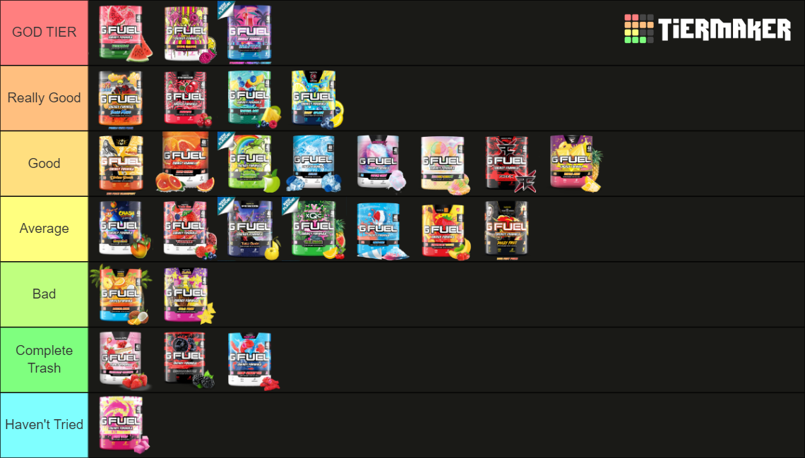 Gfuel Flavors (Updated 9/29/2022) Tier List Rankings