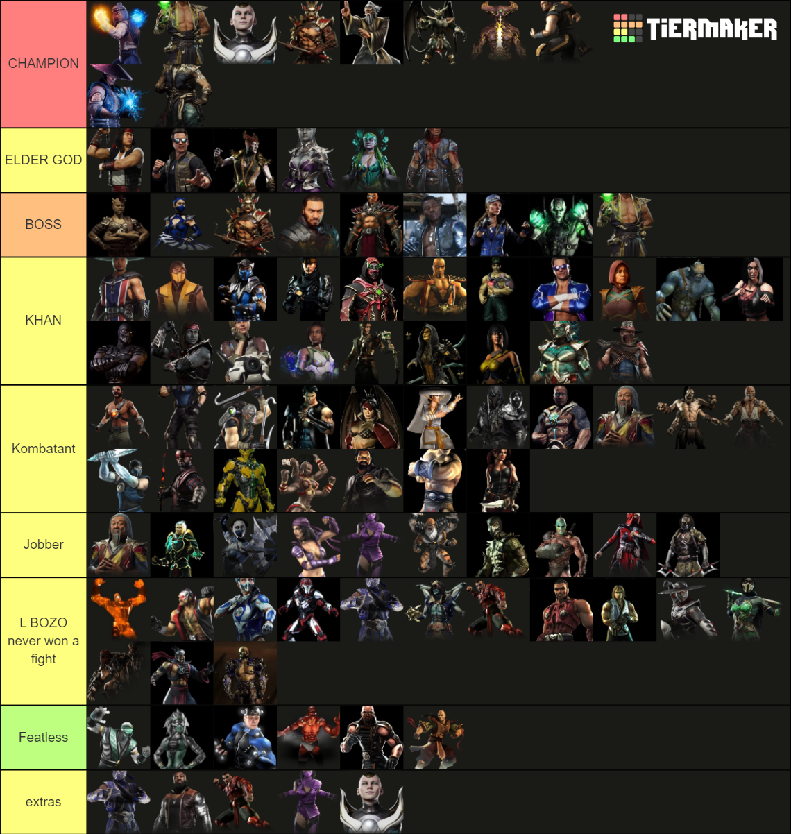 Mortal Kombat Tierlist Tier List Community Rankings Tiermaker 8713