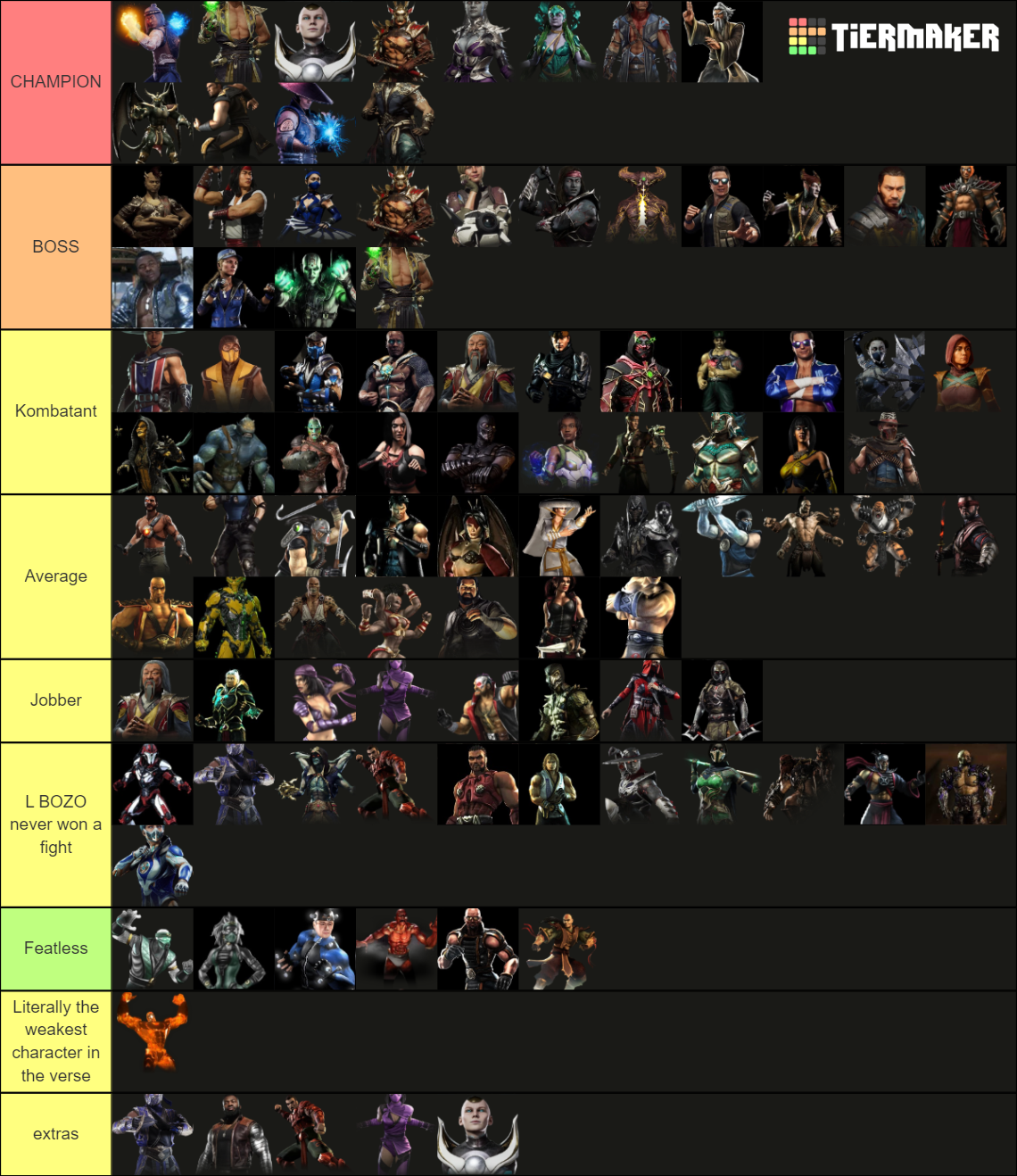 Mortal Kombat Tierlist Tier List Community Rankings Tiermaker 4302