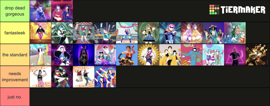 JD22 Alternates/Regional/Unlimited Exclusivess Tier List (Community ...