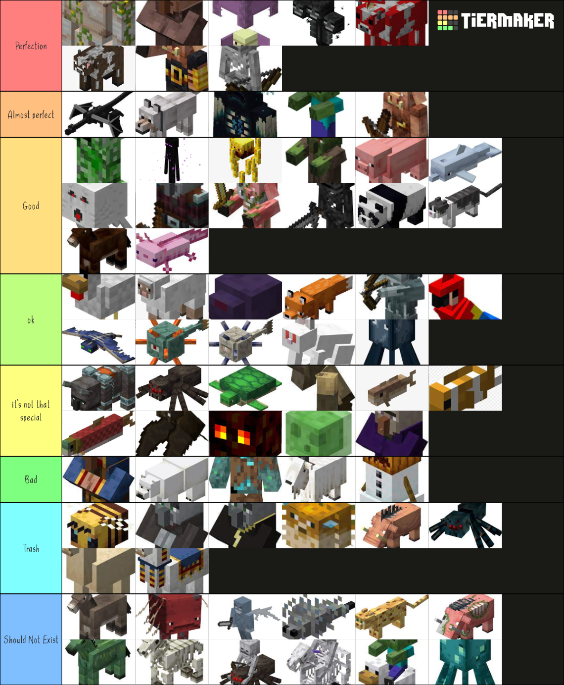 Every Minecraft 1.19 Mob Tier List (Community Rankings) - TierMaker