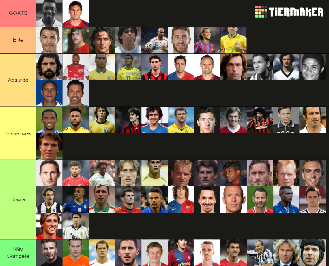 top 100 footballers of all time Tier List Rankings) TierMaker