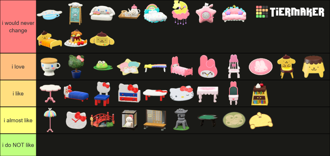 ACNH Sanrio Furniture Tier List Rankings) TierMaker