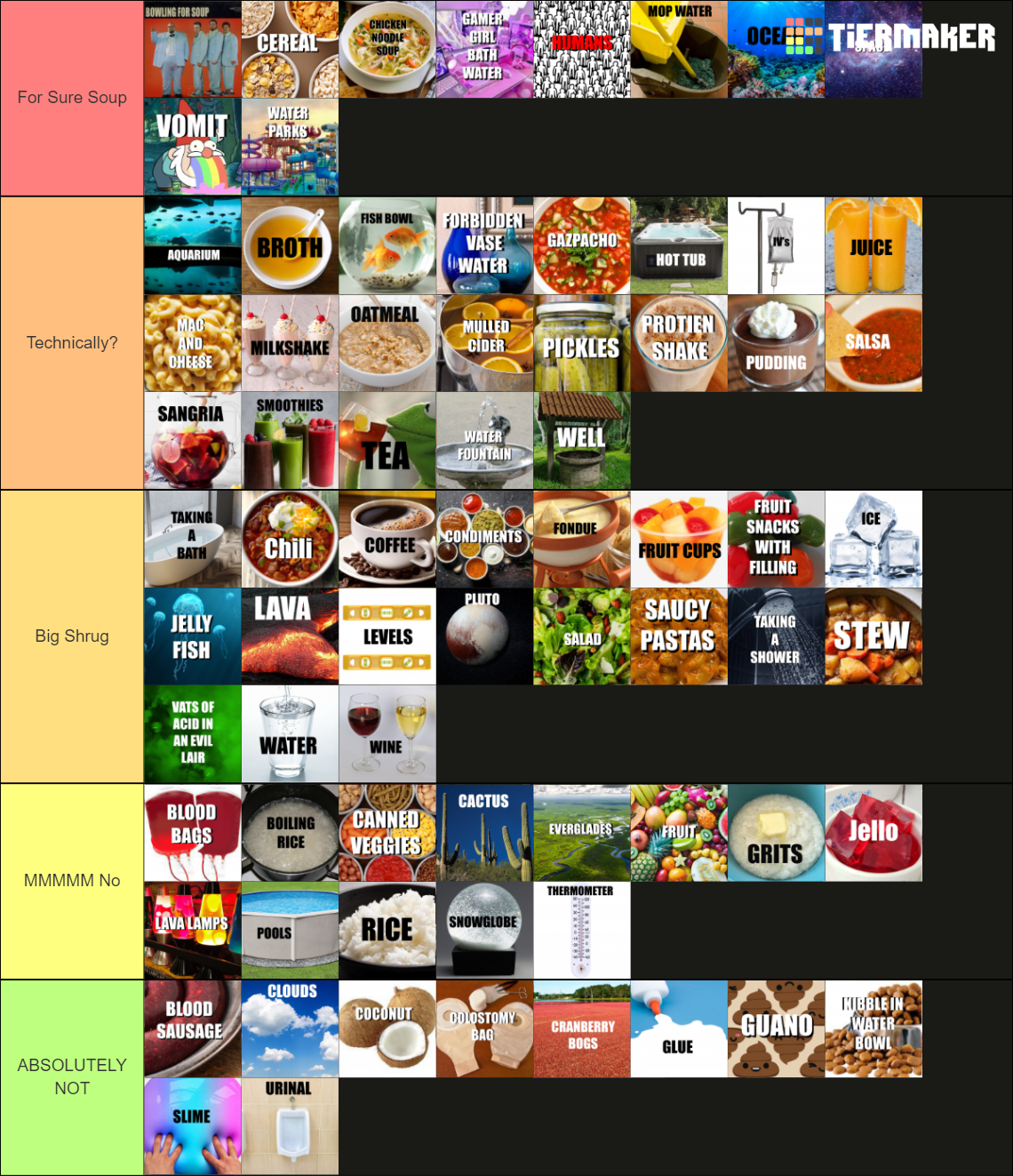 Is it Soup? Tier List Rankings) TierMaker