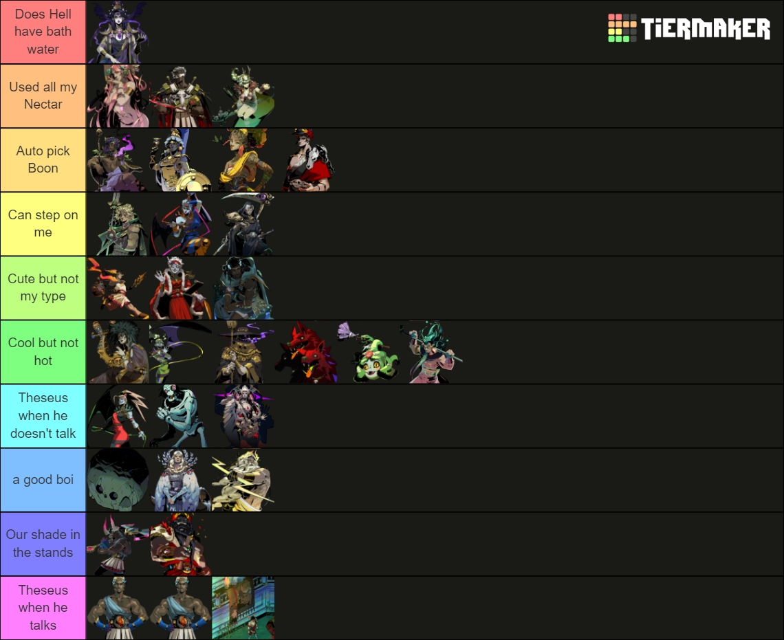 hades-character-rating-tier-list-community-rankings-tiermaker