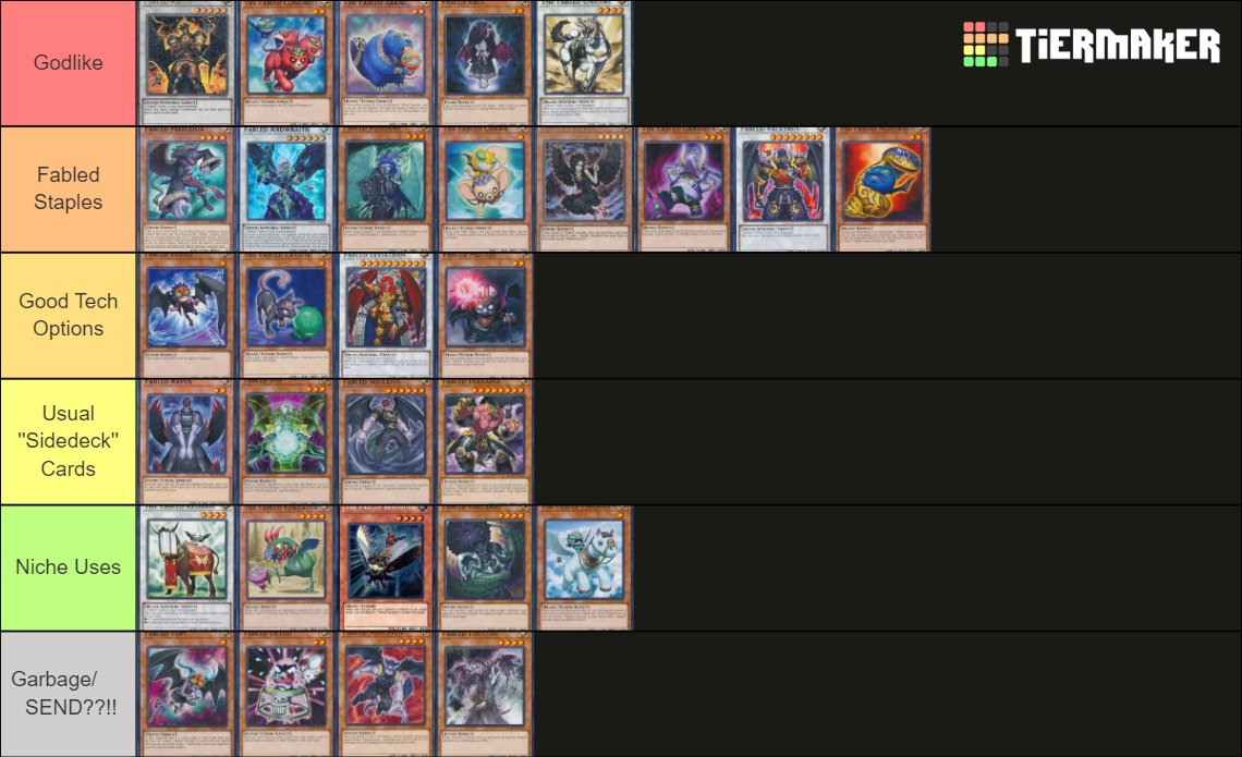 Yugioh Fabled Deck Tier List Rankings) TierMaker