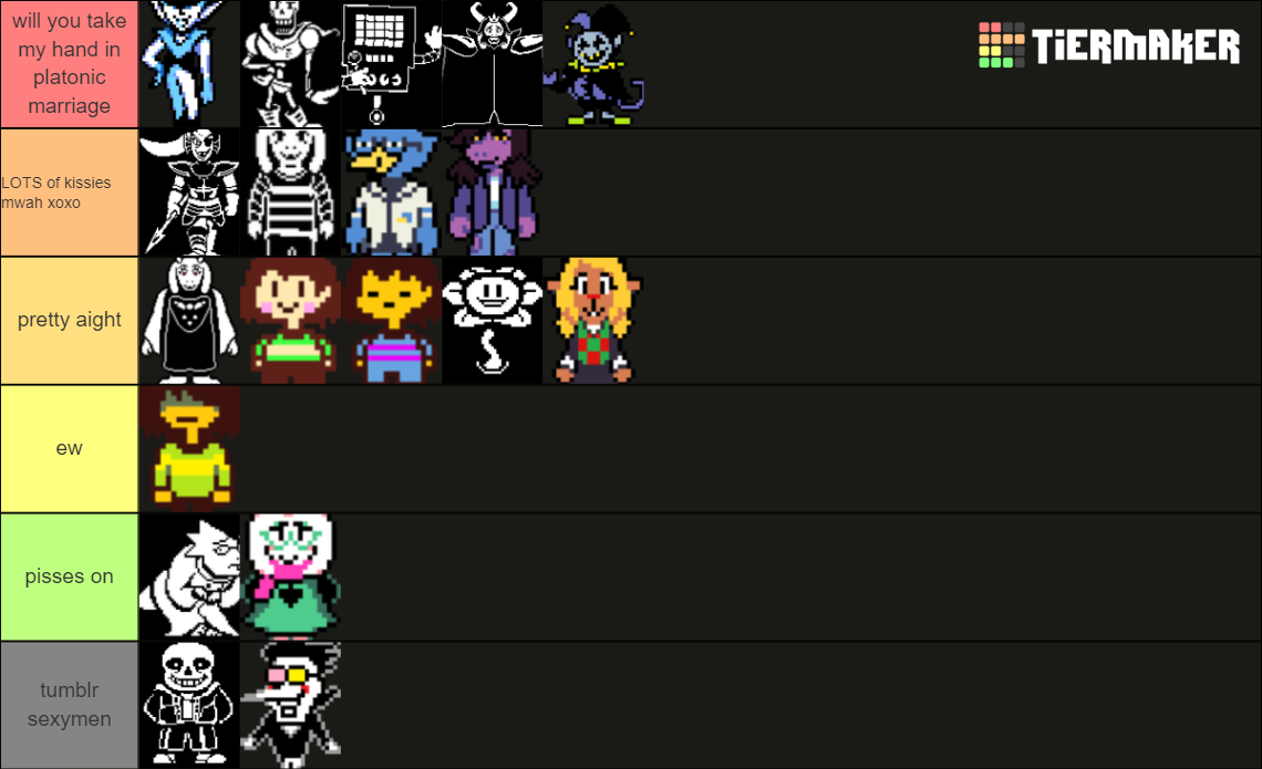 All Undertale/Deltarune Main Characters Tier List (Community Rankings ...