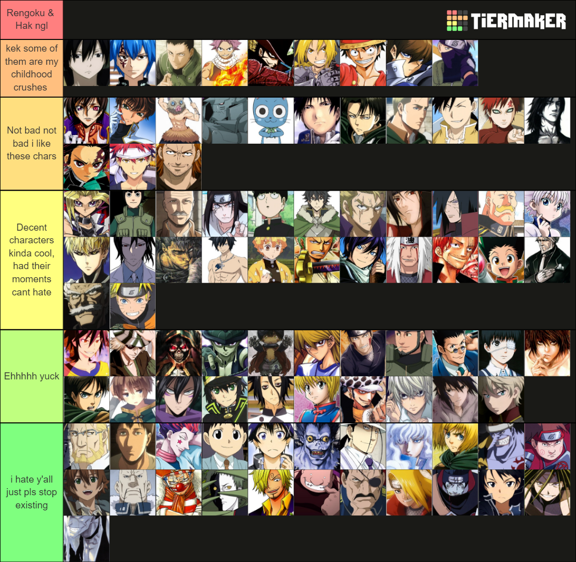 anime-male-450-tier-list-community-rankings-tiermaker