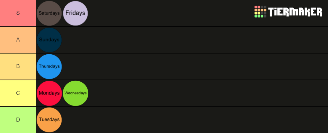 days-of-the-week-tier-list-community-rankings-tiermaker