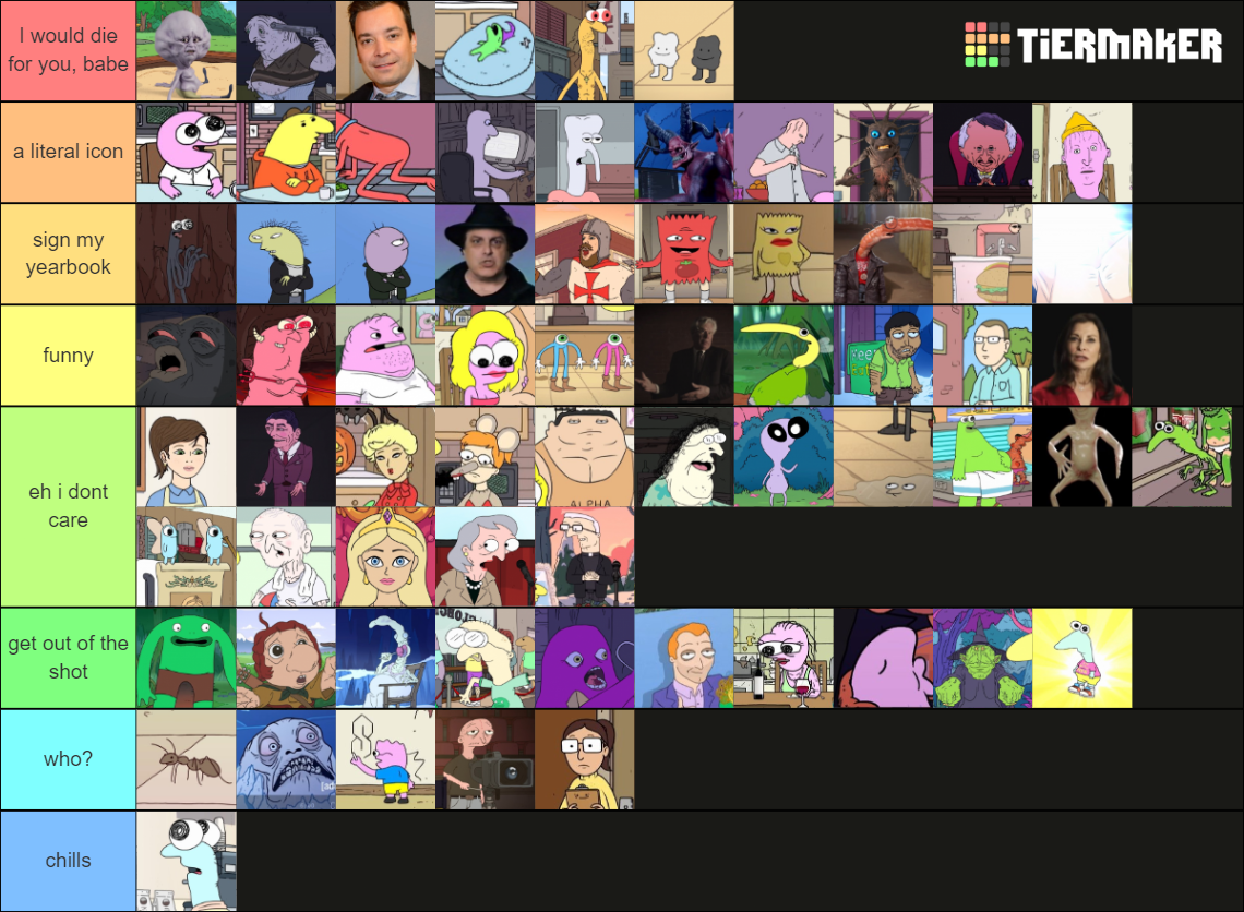 every (worthy) smiling friends character Tier List (Community Rankings ...