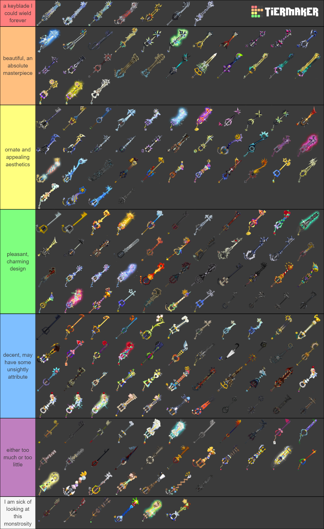 Kingdom Hearts ALL Keyblades Tier List Rankings) TierMaker