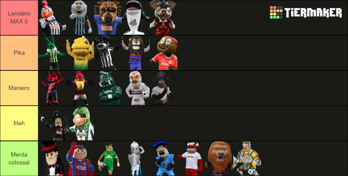 OS MELHORES MASCOTES DO BRASIL Tier List Community Rankings TierMaker