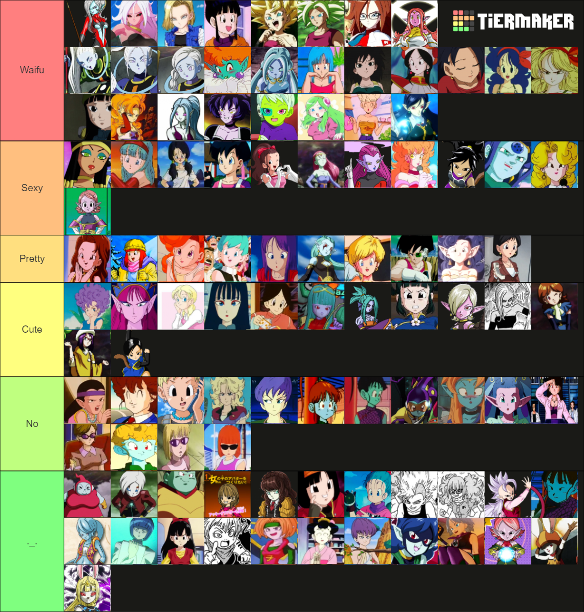 Dragon Ball Waifus Tier List (Community Rankings) - TierMaker