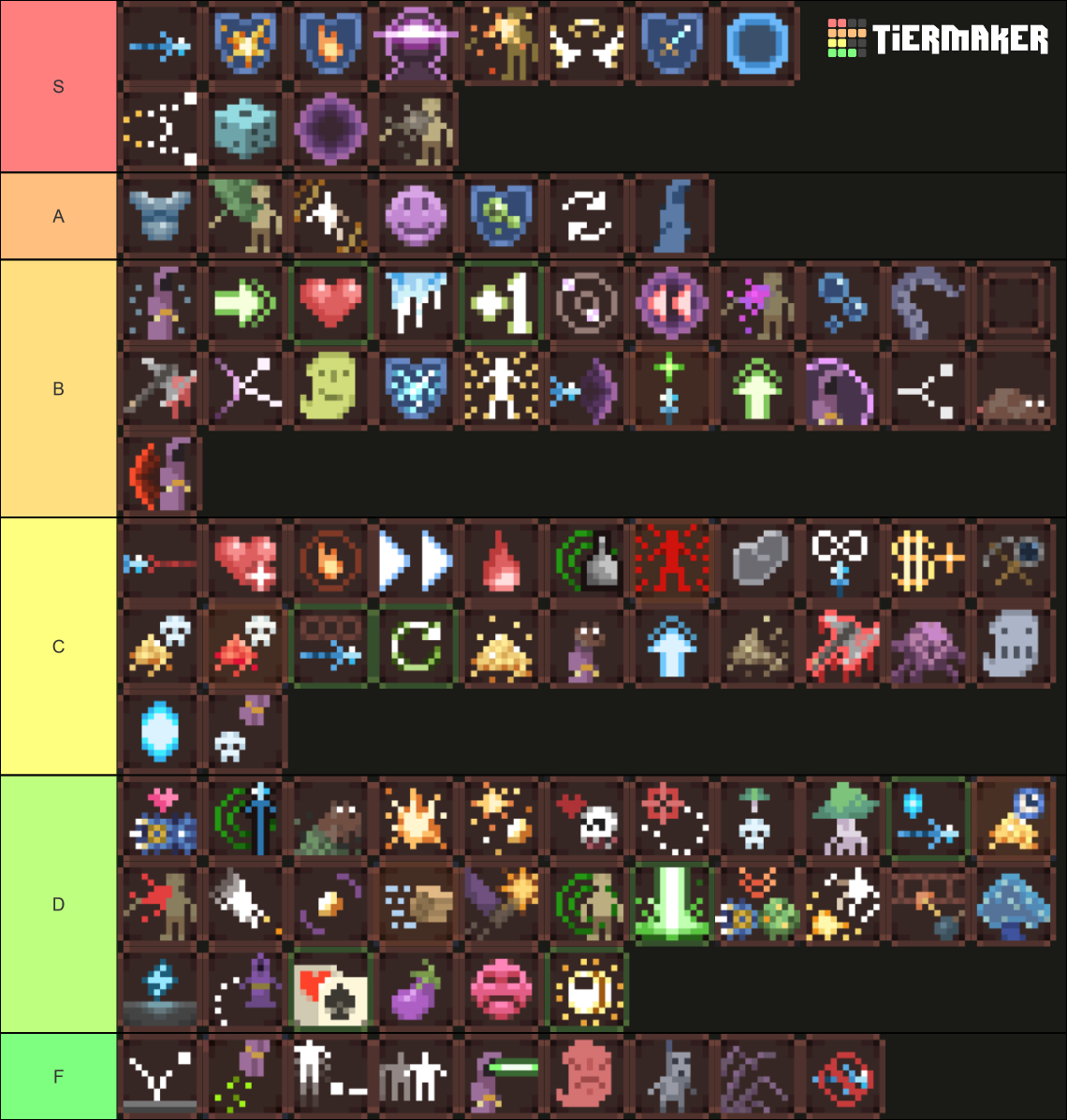 Noita 106 Perks Complete final set Tier List Rankings) TierMaker
