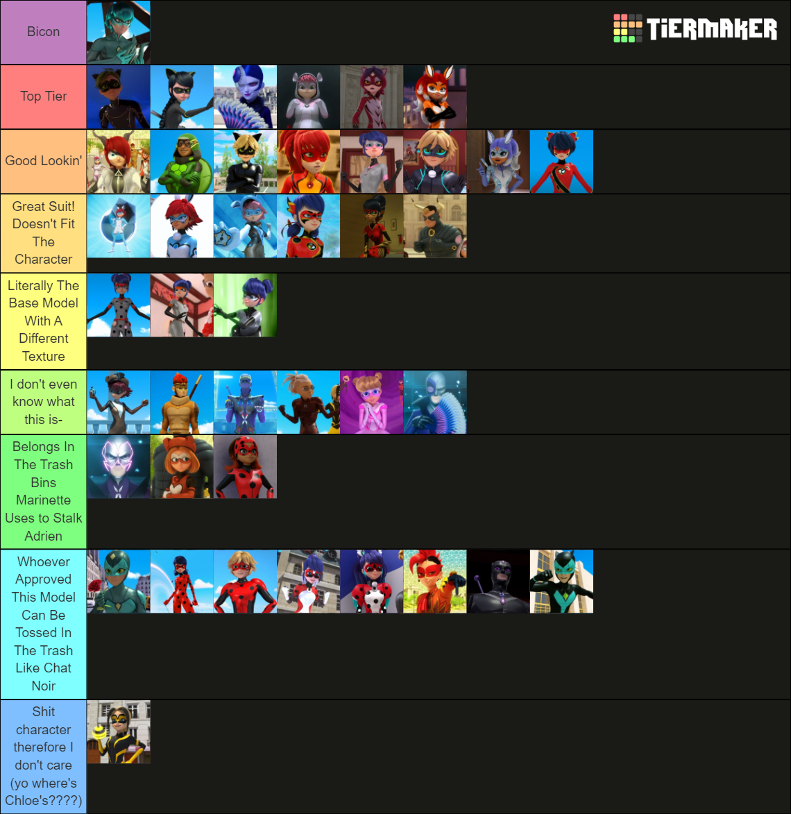 Miraculous Hero Designs Tier List (Community Rankings) - TierMaker