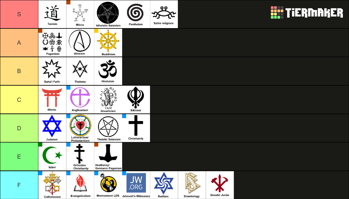 Religion Tierlist Tier List Rankings) TierMaker