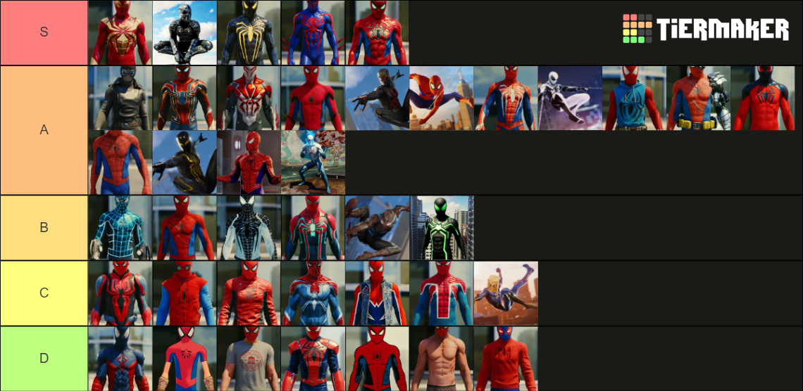 ALL SpiderMan PS4 Suits RANKED Tier List Rankings) TierMaker