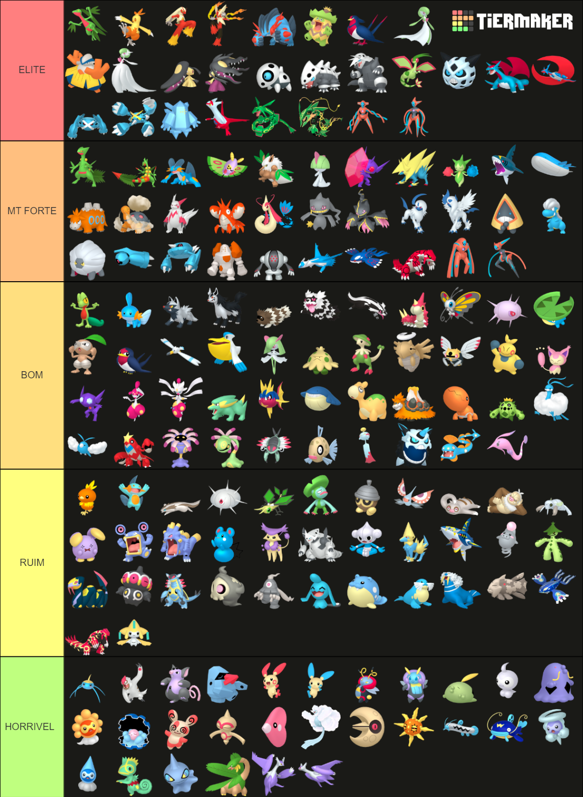 Gen 3 Pokemon Tier List Rankings) TierMaker