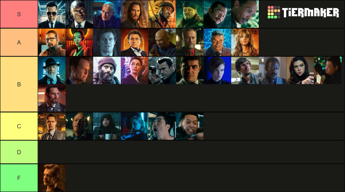 john wick matchup tier list