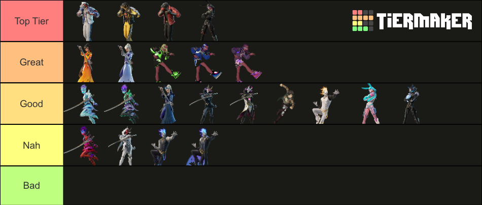 fortnite chapter 2 season 4 skins tier list