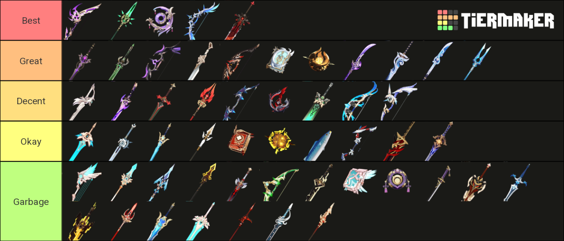 Genshin Impact Weapons (Latest 2.4) Tier List (Community Rankings ...