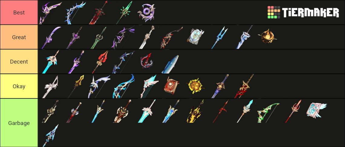 Genshin Impact Weapons Latest 2 4 Tier List Community Rankings   Genshin Impact Weapons 20 795908 1659550027 