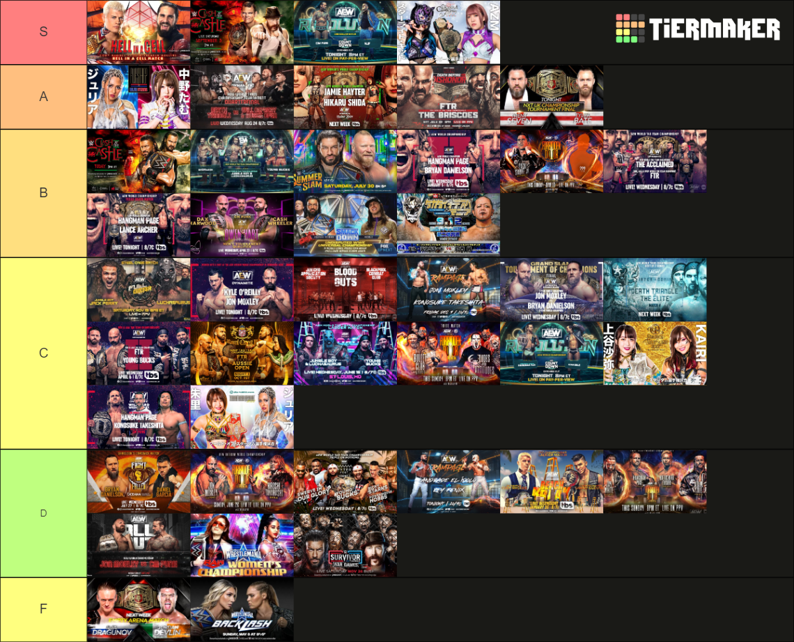 Best Wrestling Matches of 2022 Tier List Rankings) TierMaker