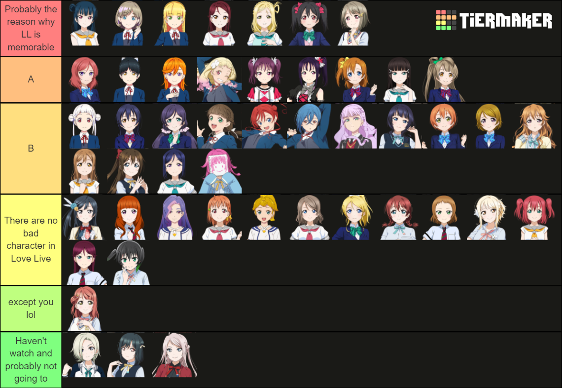 Love Live! best girl (all Liella members included) Tier List