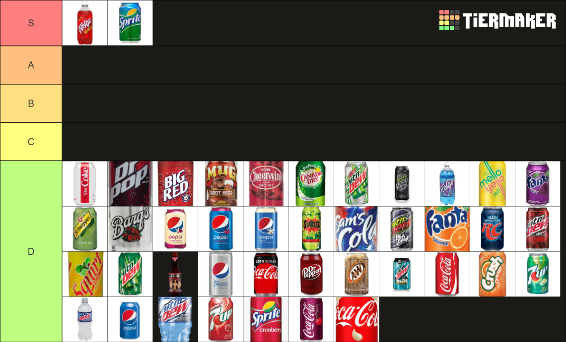 Ultimate Soda Tier List Rankings) TierMaker