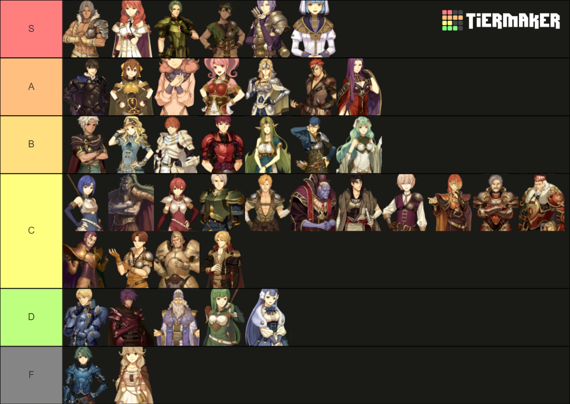 Fire Emblem Echoes Character Tier List (Community Rankings) - TierMaker