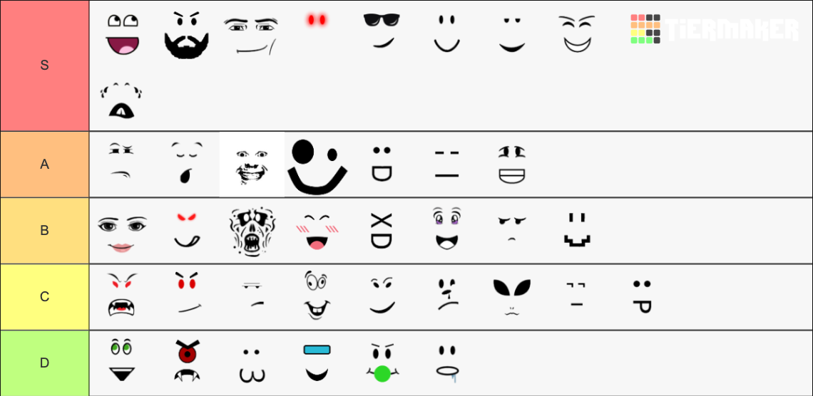 Roblox faces Tier List (Community Rankings) - TierMaker