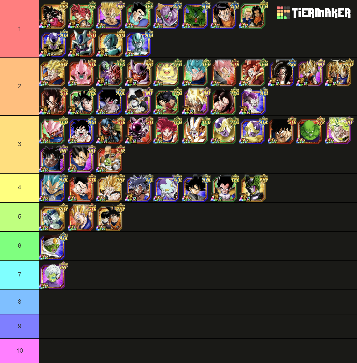 DOKKAN BATTLE TOP UNITS Tier List (Community Rankings) - TierMaker